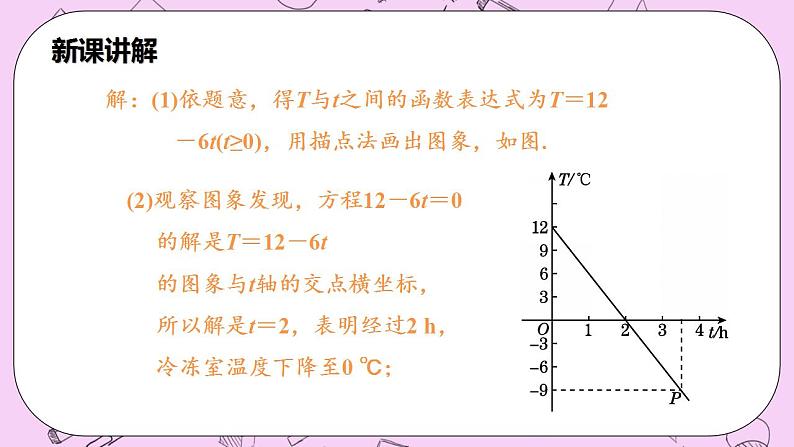 沪科版数学八年级上册 12.2.6《一次函数与一元一次方程及一元一次不等式的综合》精品PPT课件07