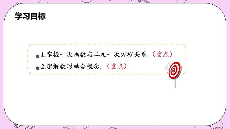 沪科版数学八年级上册 12.3.1《一次函数与二元一次方程》PPT课件03