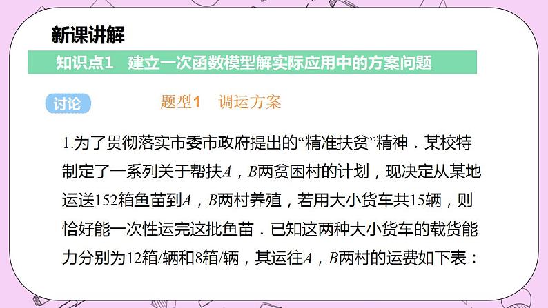 沪科版数学八年级上册 12.4《综合与实践 一次函数模型的应用》PPT课件05