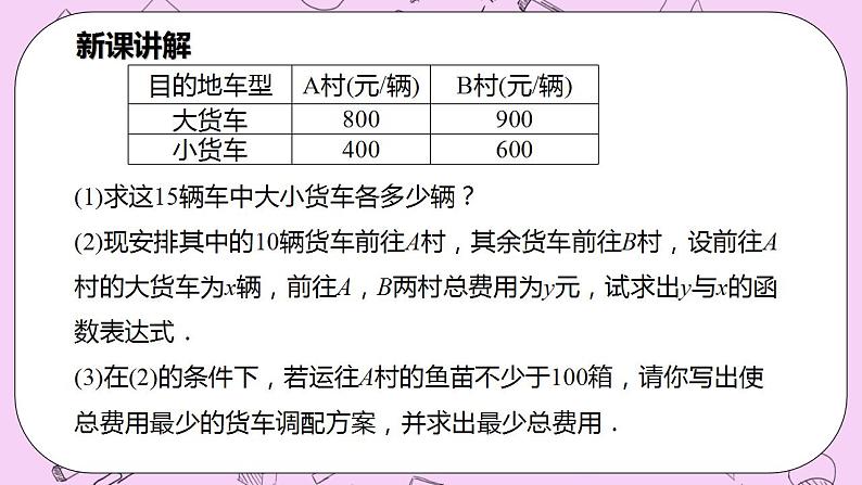 沪科版数学八年级上册 12.4《综合与实践 一次函数模型的应用》PPT课件06