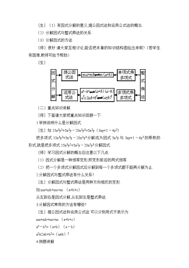 鲁教版五四制数学八上 1.4《因式分解》复习课件+教案02