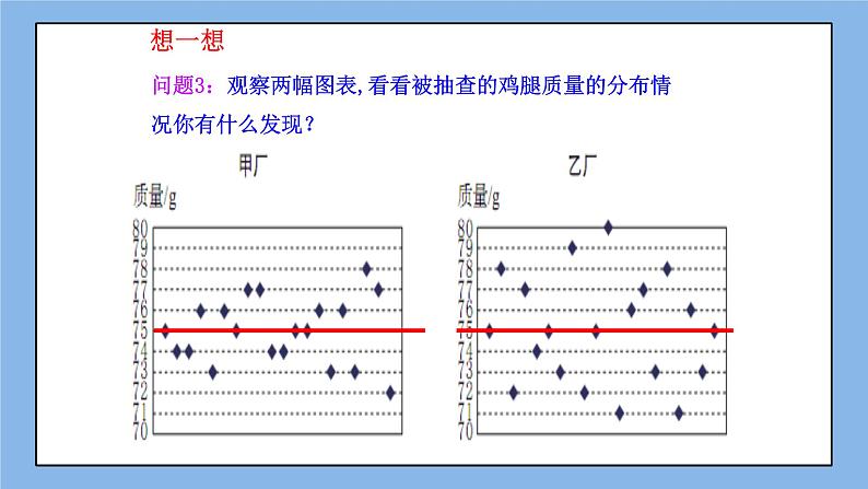 鲁教版五四制数学八上 《数据的离散程度（1）》课件+教案08