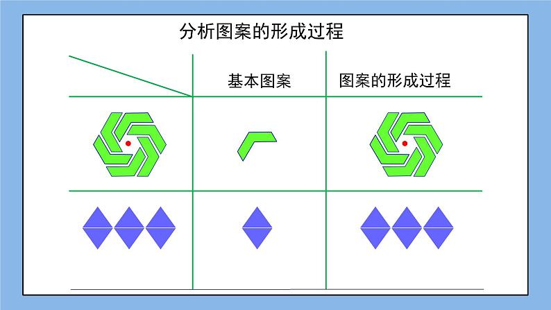 鲁教版五四制数学八上 《图形变化的简单应用（2）》课件+教案06