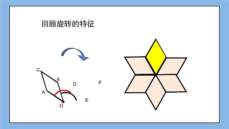 鲁教版五四制数学八上 《图形的旋转（2）》课件+教案05