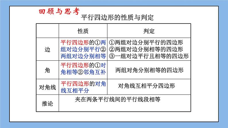 鲁教版五四制数学八上 《三角形的中位线》课件+教案02