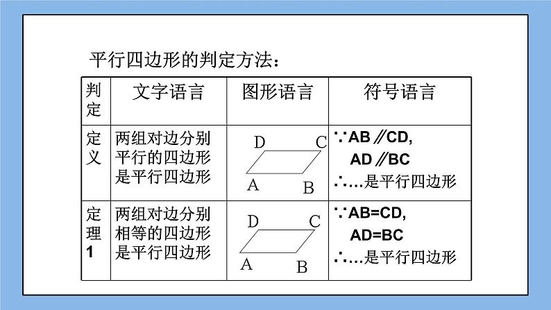 鲁教版五四制数学八上 《平行四边形的判定（1）》课件+教案07