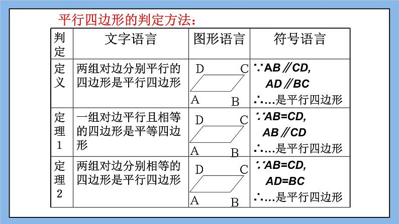 鲁教版五四制数学八上 《平行四边形的判定（3）》课件+教案03