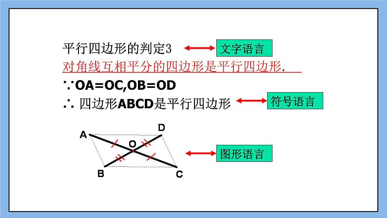 鲁教版五四制数学八上 《平行四边形的判定（3）》课件+教案05