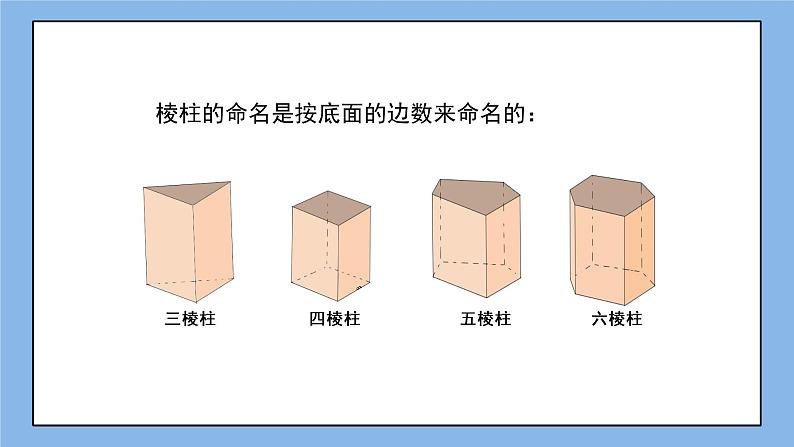 鲁教版五四制数学六上《生活中的立体图形》第一课时课件2第8页