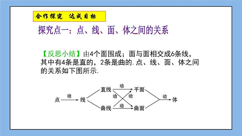 鲁教版五四制数学六上《生活中的立体图形》第二课时课件2第6页