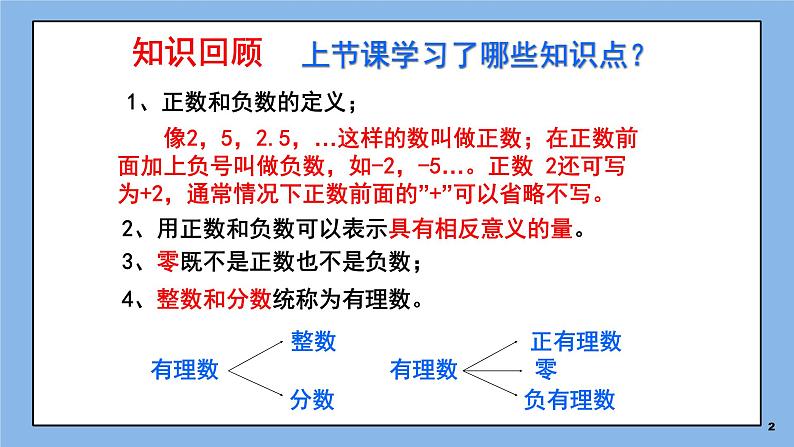 鲁教版五四制数学六上《数轴》课件1+教案102