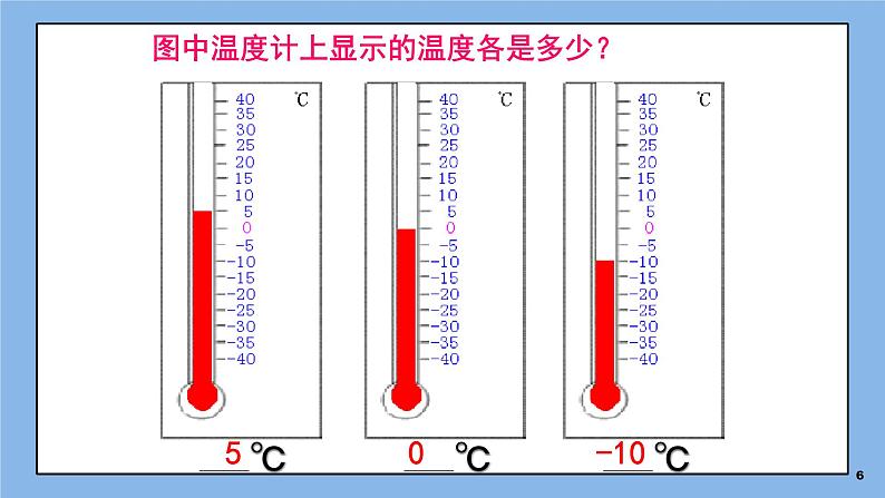 鲁教版五四制数学六上《数轴》课件1+教案106