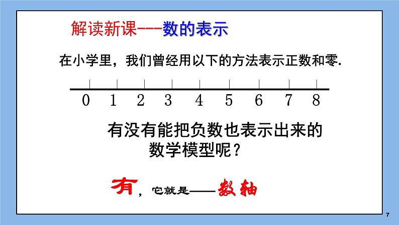 鲁教版五四制数学六上《数轴》课件1+教案107