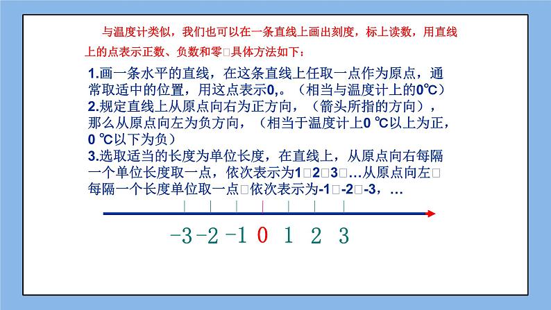 鲁教版五四制数学六上《数轴》课件2+教案203