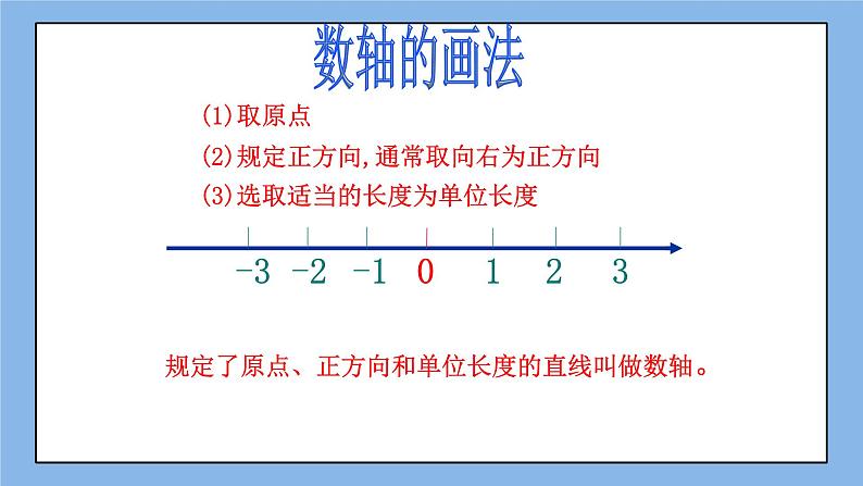 鲁教版五四制数学六上《数轴》课件2+教案204