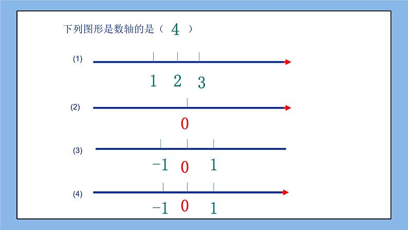 鲁教版五四制数学六上《数轴》课件2+教案205