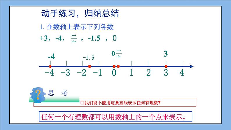 鲁教版五四制数学六上《数轴》课件2+教案207