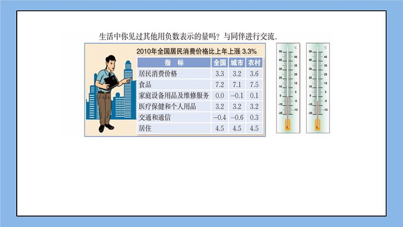 鲁教版五四制数学六上《有理数》课件1+教案104