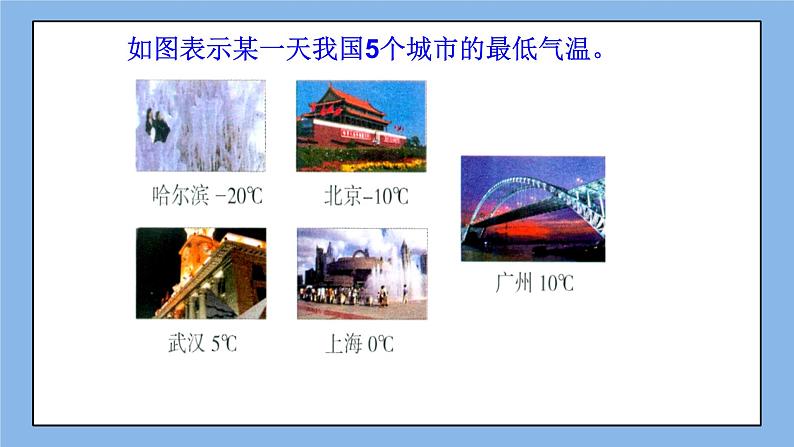 鲁教版五四制数学六上《有理数》课件1+教案105