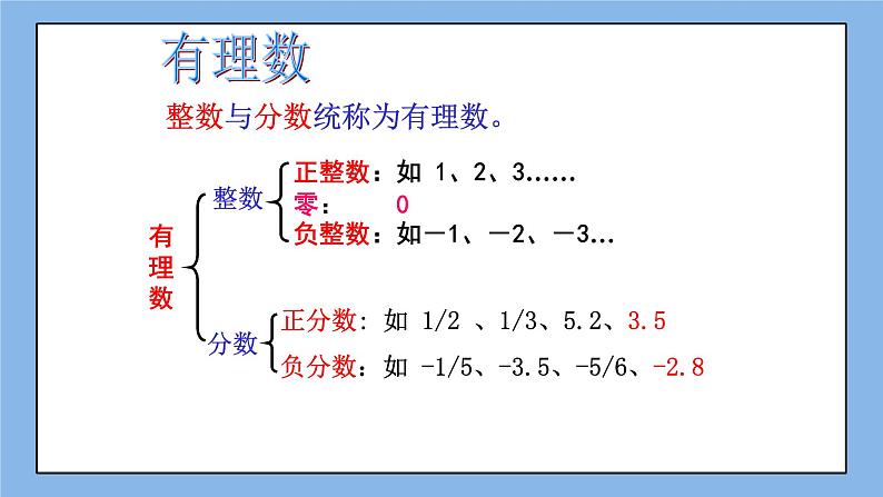 鲁教版五四制数学六上《有理数及其运算》复习课件+教案03