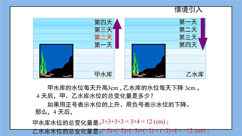 鲁教版五四制数学六上《有理数的乘法》第一课时课件1+教案103