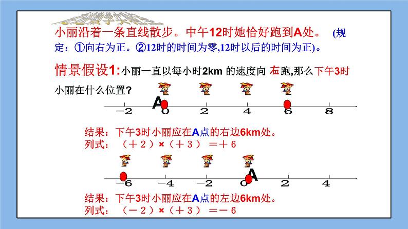 鲁教版五四制数学六上《有理数的乘法》第一课时课件2+教案202