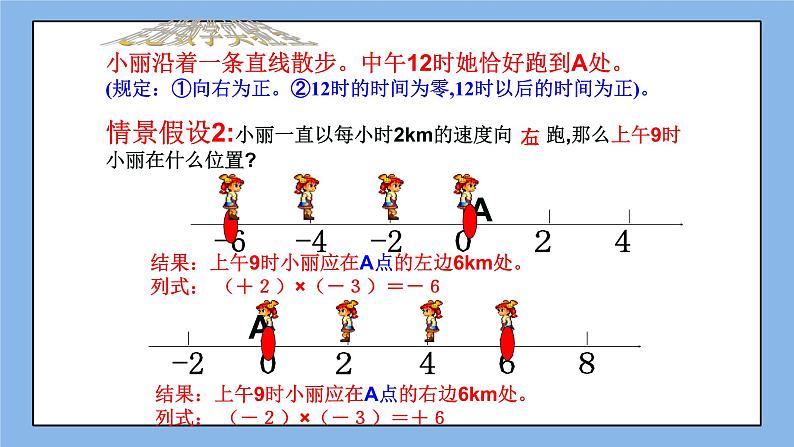 鲁教版五四制数学六上《有理数的乘法》第一课时课件2+教案203