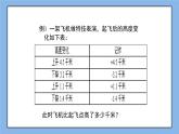 鲁教版五四制数学六上《有理数的加减混合运算》第二课时课件+教案