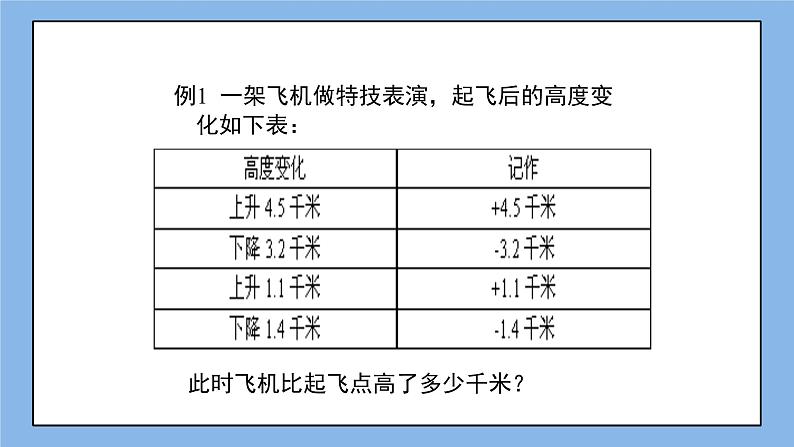 鲁教版五四制数学六上《有理数的加减混合运算》第二课时课件+教案05