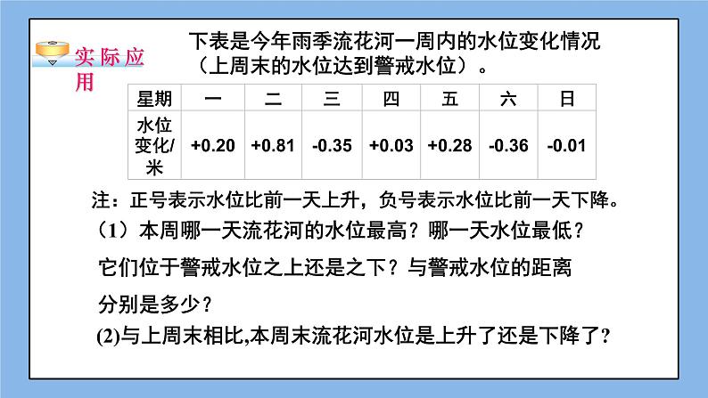 鲁教版五四制数学六上《有理数的加减混合运算》第三课时课件+教案04