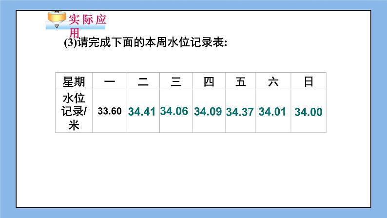 鲁教版五四制数学六上《有理数的加减混合运算》第三课时课件+教案05