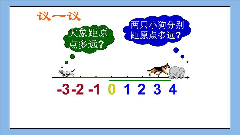 鲁教版五四制数学六上《绝对值》课件1第8页