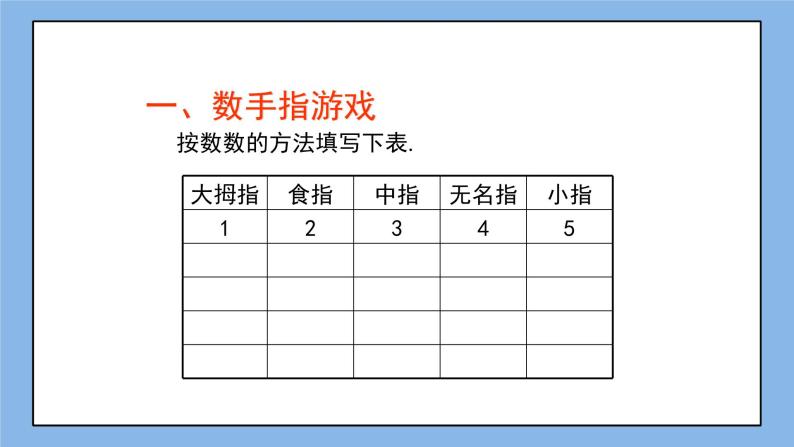 鲁教版五四制数学六上《探索与表达规律》课件+教案04