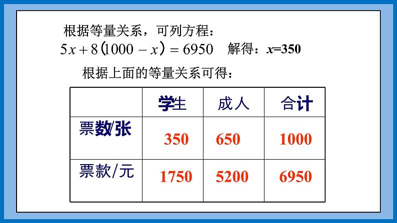 鲁教版五四制数学六上《一元一次方程的应用（4）》课件第4页