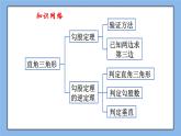 鲁教版五四制数学七上《勾股定理》复习课件+教案