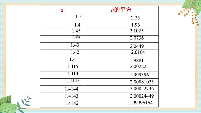 鲁教版五四制数学七上《无理数（2）》课件+教案05