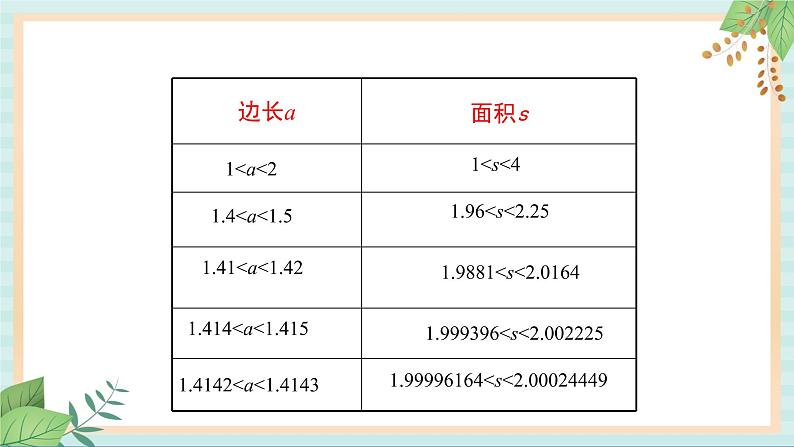 鲁教版五四制数学七上《无理数（2）》课件+教案06