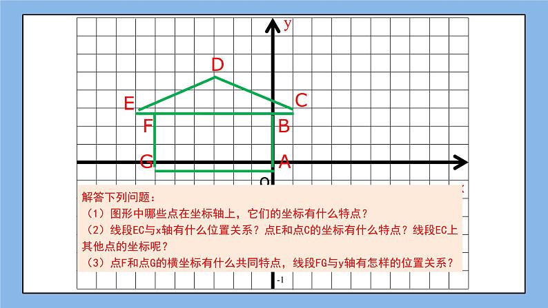 鲁教版五四制数学七上《平面直角坐标系（2）》课件+教案04