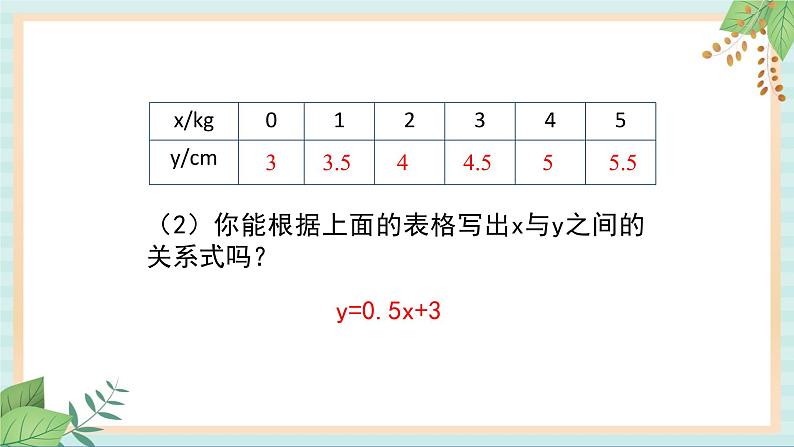 鲁教版五四制数学七上《一次函数》课件+教案06