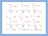 鲁教版五四制数学七上《一次函数的图象》复习课件+教案