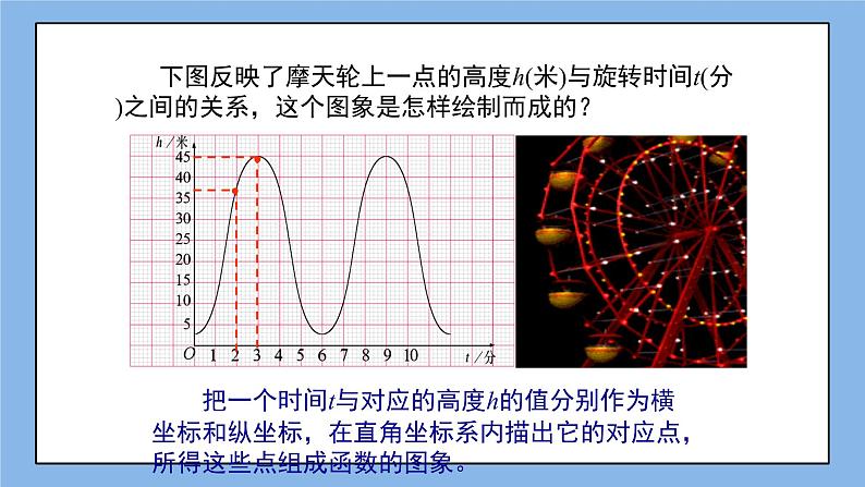 鲁教版五四制数学七上《一次函数的图象（1）》课件+教案04