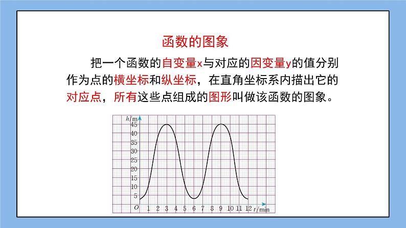 鲁教版五四制数学七上《一次函数的图象（1）》课件+教案05