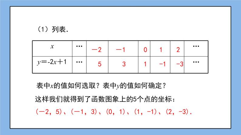 鲁教版五四制数学七上《一次函数的图象（2）》课件+教案05