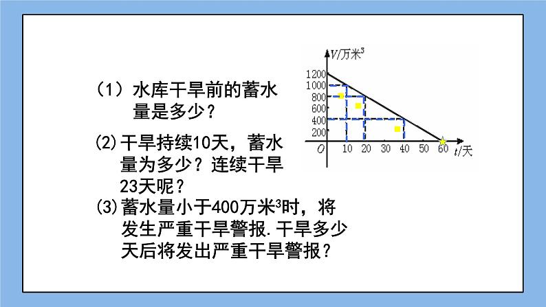 鲁教版五四制数学七上《一次函数的应用（1）》课件+教案05