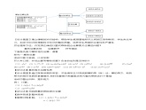 人教版（五四学制）八上数学 21.1.4 整式的乘法第4课时 教案