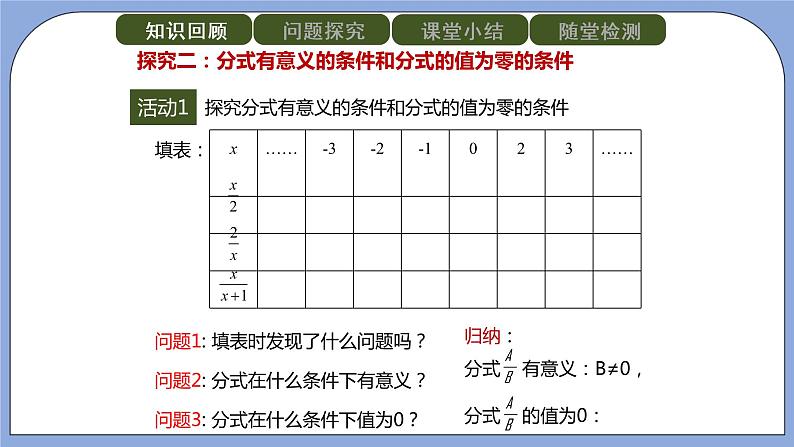 人教版（五四学制）八上数学 22.1.1 从分数到分式 课件+教案08