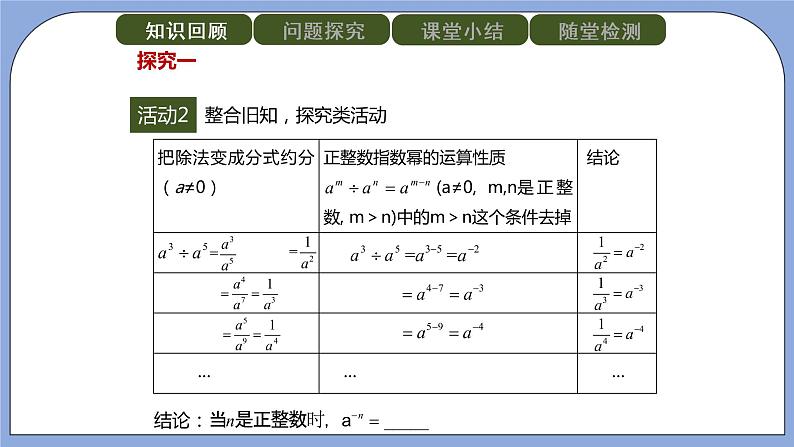 人教版（五四学制）八上数学 22.2.3 整数指数幂第1课时 课件第4页