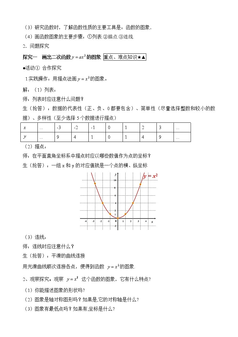 人教版（五四学制）九上数学 28.1.2 二次函数y=ax^2的图象和性质 课件+教案03
