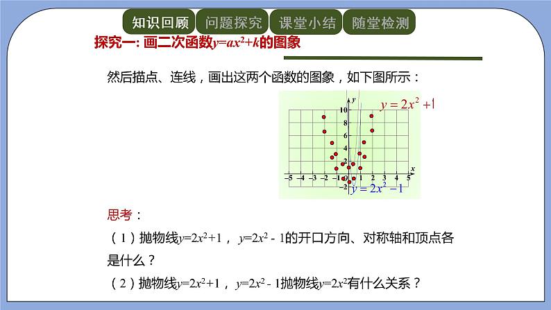 人教版（五四学制）九上数学 28.1.3 二次函数y=a（x－h）^2＋k的图象和性质 第1课时 课件+教案04