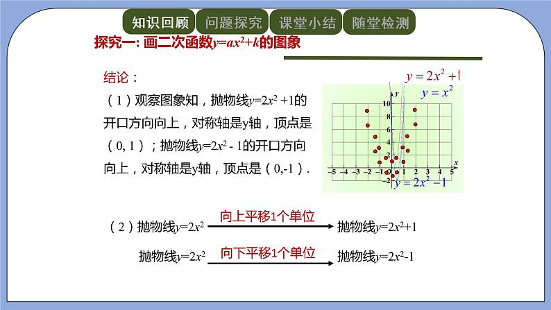 人教版（五四学制）九上数学 28.1.3 二次函数y=a（x－h）^2＋k的图象和性质 第1课时 课件+教案05